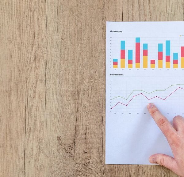corporate benchmark overview report