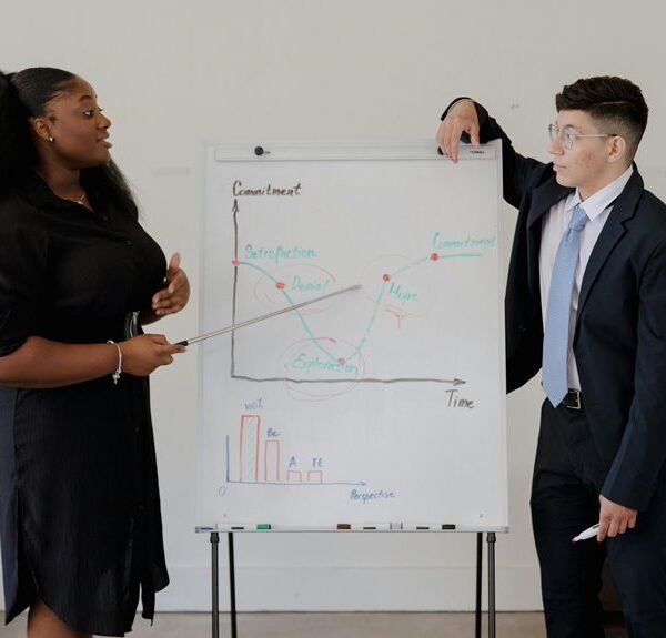 enterprise performance data analysis