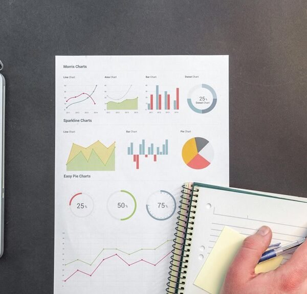 performance analytics file numbers