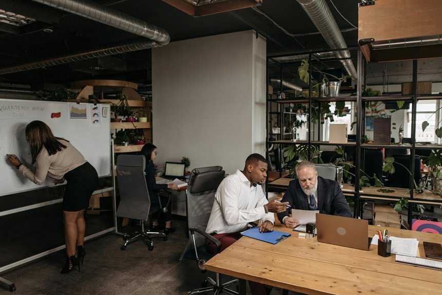 strategic operations report overview