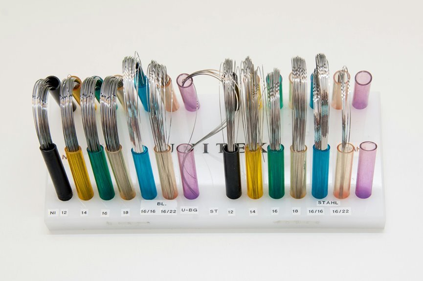 code alignment summary report